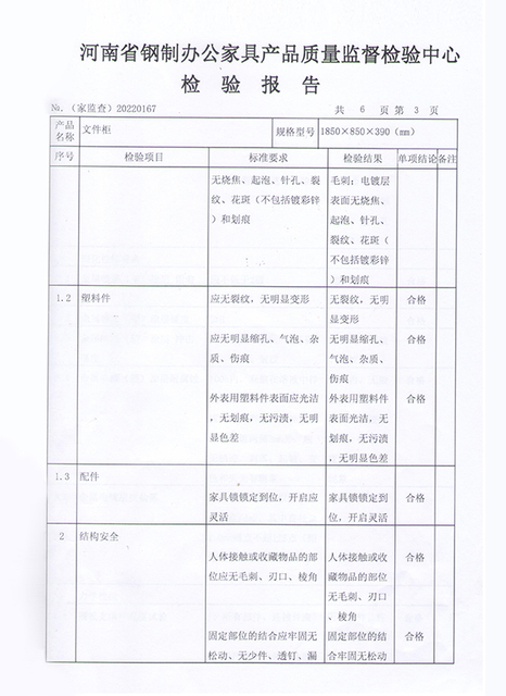 Inspection Report