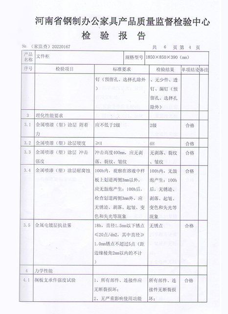 Inspection Report
