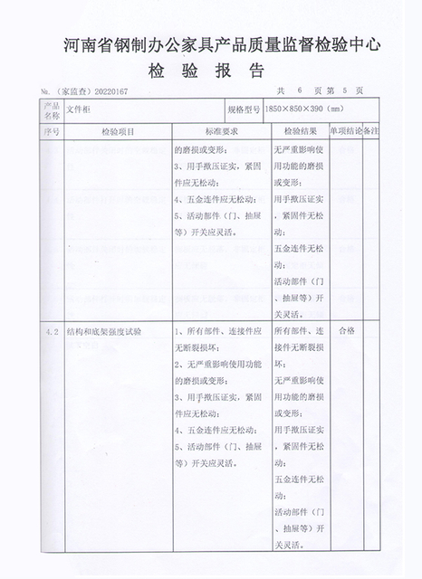 Inspection Report