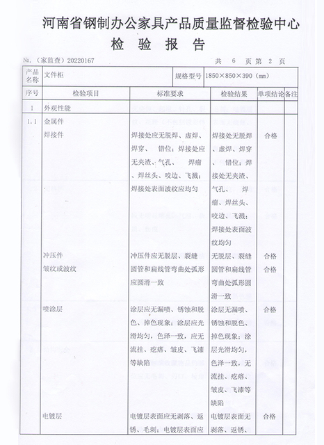 Inspection Report