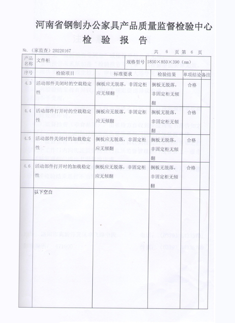 Inspection Report