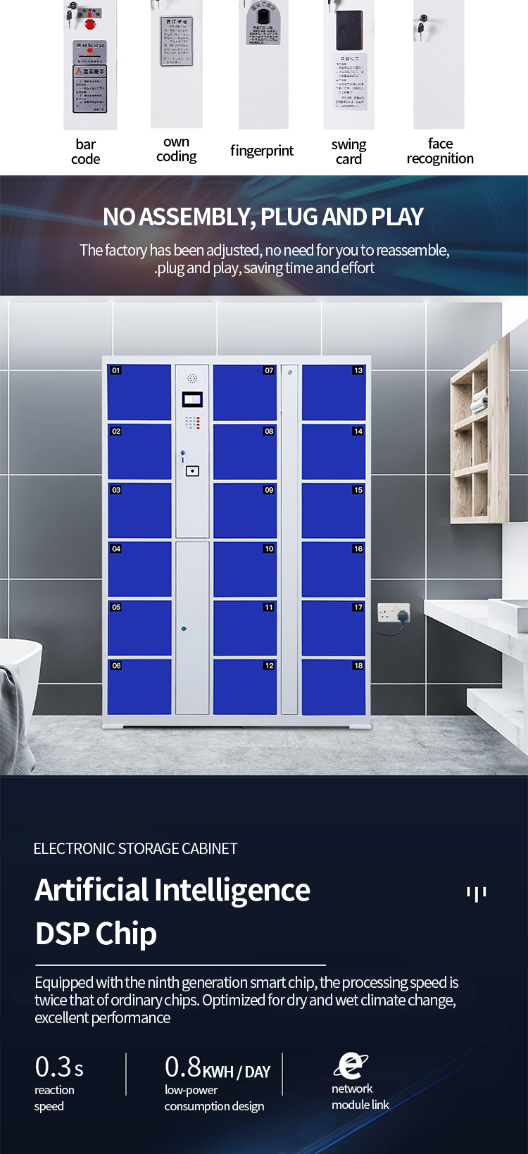 Intelligent Electronic Storage Cabinet