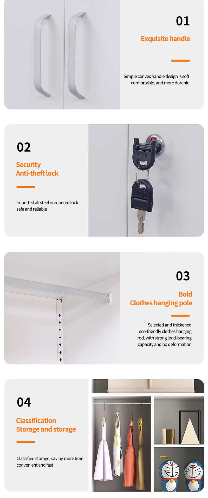 details display