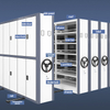 High-density Shelving