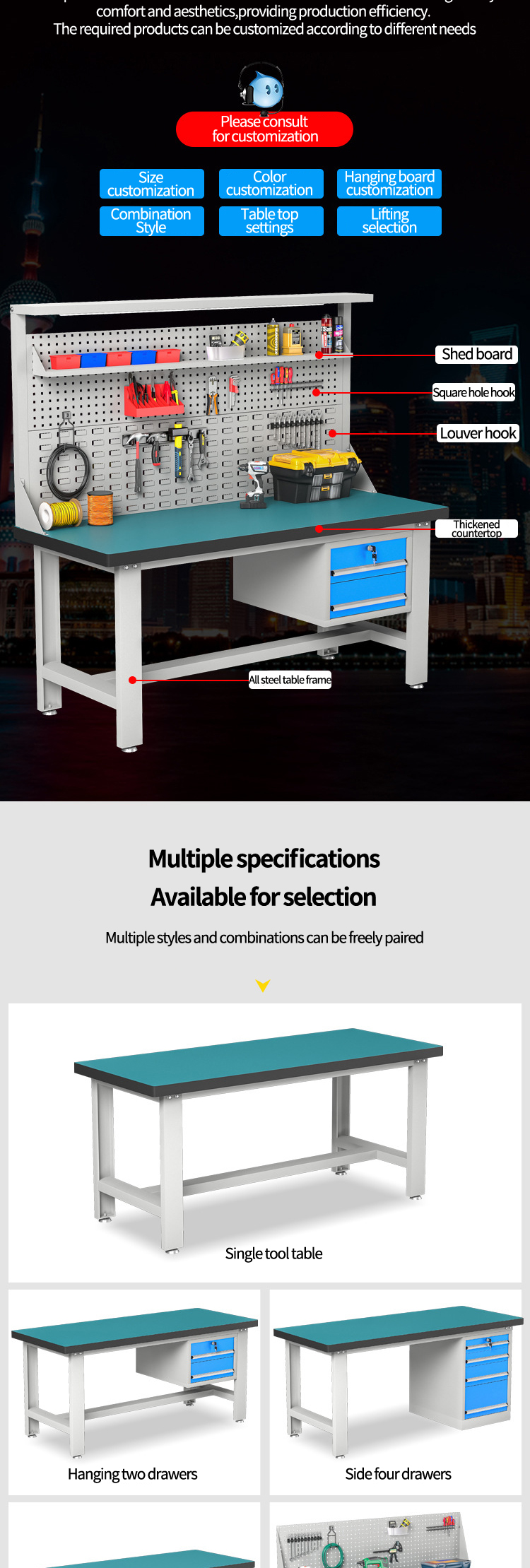 Workbench customization info.