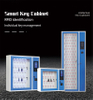 electronic key management system automotive
