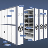 Industrial Mobile Compactor Storage File Cabinet Mobile Shelves Metal Locking Shelving System