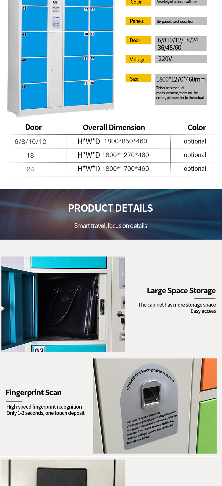 Smart electronic storage cabinet details.